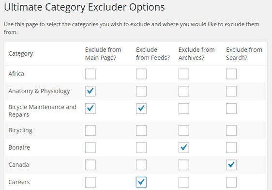 Ultimate Category Excluder Seçenekleri - Wolinka